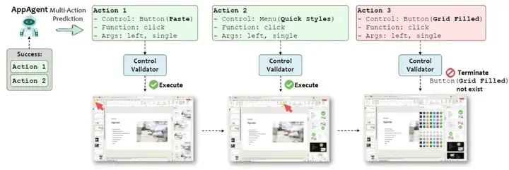 微软正式开源UFO²，Windows桌面迈入「AgentOS 时代」