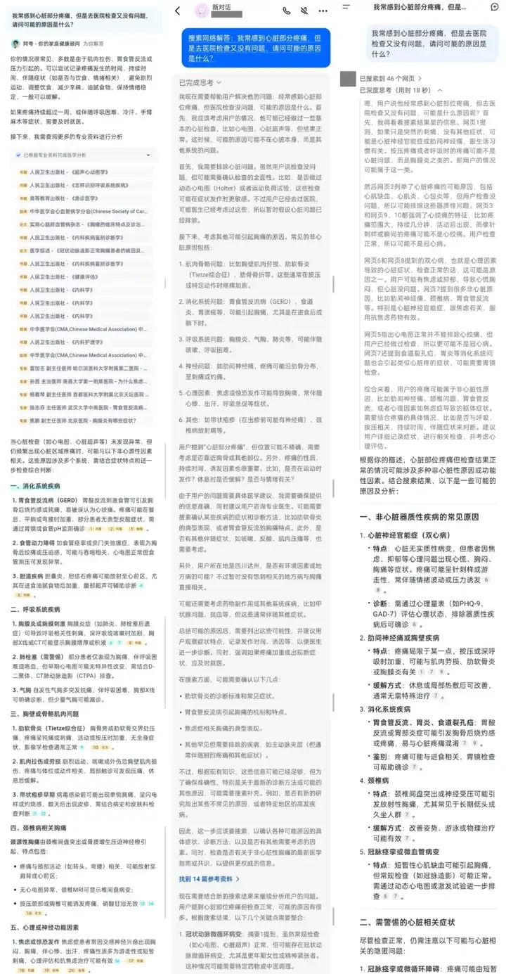 原来，AI也有「搜商」高低的差别？
