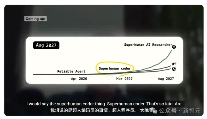 42岁软件工程师，因AI裁员！千份简历石沉大海，送外卖维生